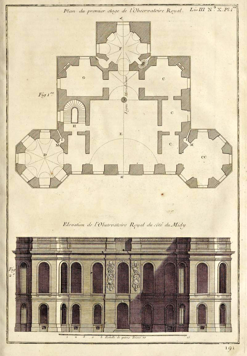 paris observatory plan map